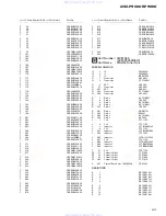 Preview for 53 page of Pioneer avm-p900es Service Manual