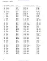 Preview for 56 page of Pioneer avm-p900es Service Manual