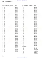 Предварительный просмотр 60 страницы Pioneer avm-p900es Service Manual