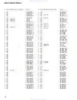 Preview for 62 page of Pioneer avm-p900es Service Manual