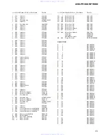 Preview for 65 page of Pioneer avm-p900es Service Manual