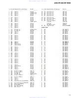 Предварительный просмотр 73 страницы Pioneer avm-p900es Service Manual