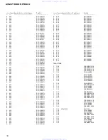 Предварительный просмотр 76 страницы Pioneer avm-p900es Service Manual