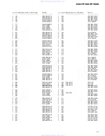 Preview for 77 page of Pioneer avm-p900es Service Manual