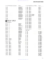 Preview for 81 page of Pioneer avm-p900es Service Manual