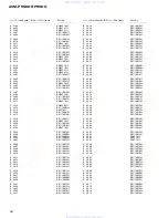 Предварительный просмотр 82 страницы Pioneer avm-p900es Service Manual