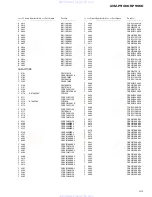 Preview for 83 page of Pioneer avm-p900es Service Manual