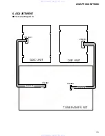 Preview for 85 page of Pioneer avm-p900es Service Manual