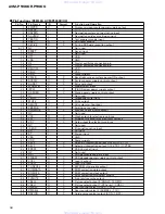 Preview for 90 page of Pioneer avm-p900es Service Manual