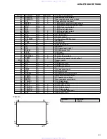 Предварительный просмотр 93 страницы Pioneer avm-p900es Service Manual