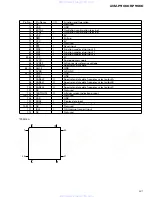 Предварительный просмотр 97 страницы Pioneer avm-p900es Service Manual