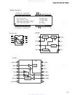 Preview for 99 page of Pioneer avm-p900es Service Manual