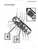 Preview for 107 page of Pioneer avm-p900es Service Manual