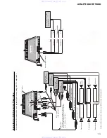 Preview for 113 page of Pioneer avm-p900es Service Manual