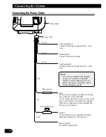 Preview for 30 page of Pioneer AVR-W6100 UC Owner'S Manual