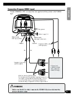 Preview for 31 page of Pioneer AVR-W6100 UC Owner'S Manual