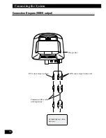 Preview for 32 page of Pioneer AVR-W6100 UC Owner'S Manual