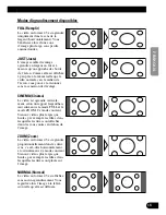 Preview for 55 page of Pioneer AVR-W6100 UC Owner'S Manual