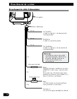 Preview for 66 page of Pioneer AVR-W6100 UC Owner'S Manual