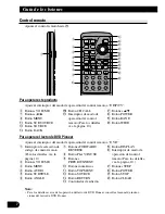 Preview for 80 page of Pioneer AVR-W6100 UC Owner'S Manual