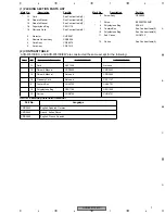 Предварительный просмотр 7 страницы Pioneer AVR-W6100 UC Service Manual