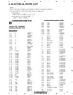 Предварительный просмотр 35 страницы Pioneer AVR-W6100 UC Service Manual