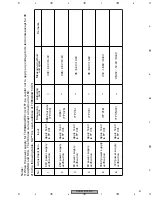 Предварительный просмотр 51 страницы Pioneer AVR-W6100 UC Service Manual