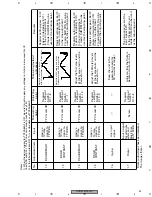 Предварительный просмотр 53 страницы Pioneer AVR-W6100 UC Service Manual