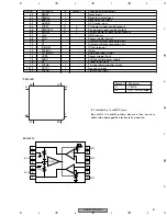 Предварительный просмотр 61 страницы Pioneer AVR-W6100 UC Service Manual