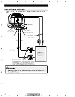 Предварительный просмотр 76 страницы Pioneer AVR-W6100 UC Service Manual