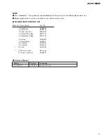 Preview for 3 page of Pioneer AVX-505 Service Manual