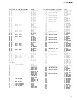 Preview for 45 page of Pioneer AVX-505 Service Manual