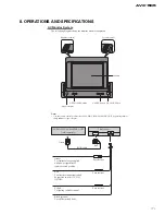 Preview for 71 page of Pioneer AVX-505 Service Manual