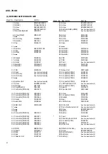 Preview for 6 page of Pioneer AVX-7000 Service Manual