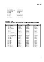 Preview for 7 page of Pioneer AVX-7000 Service Manual