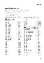 Preview for 17 page of Pioneer AVX-7000 Service Manual