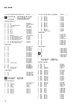 Preview for 18 page of Pioneer AVX-7000 Service Manual