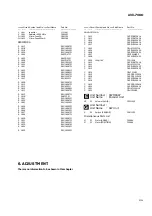 Preview for 19 page of Pioneer AVX-7000 Service Manual