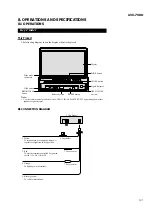 Preview for 31 page of Pioneer AVX-7000 Service Manual