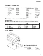 Preview for 9 page of Pioneer AVX-7300/ES Service Manual