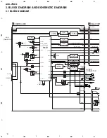 Preview for 10 page of Pioneer AVX-7300/ES Service Manual