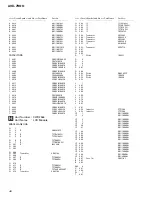 Preview for 46 page of Pioneer AVX-7300/ES Service Manual