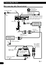 Preview for 6 page of Pioneer AVX-7600 Installation Manual