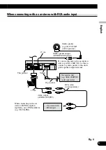 Preview for 7 page of Pioneer AVX-7600 Installation Manual