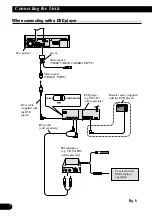 Preview for 8 page of Pioneer AVX-7600 Installation Manual