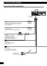 Preview for 16 page of Pioneer AVX-7600 Installation Manual