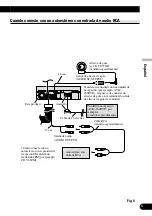 Preview for 19 page of Pioneer AVX-7600 Installation Manual