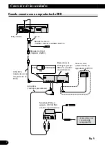 Preview for 20 page of Pioneer AVX-7600 Installation Manual