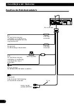 Preview for 28 page of Pioneer AVX-7600 Installation Manual