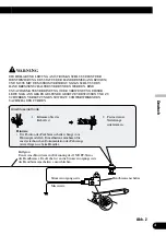 Preview for 29 page of Pioneer AVX-7600 Installation Manual